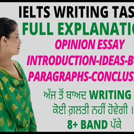 IELTS Writing Task 2: Essay Full Explanation with IDEA | How to Plan an IELTS Writing Task 2 ESSAY
